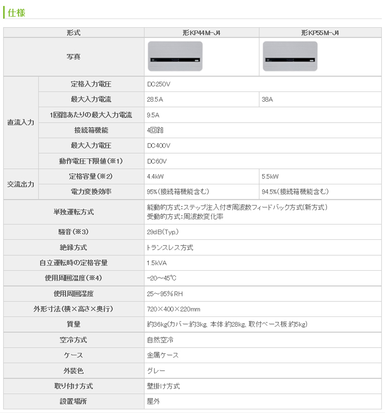 KP55M仕様書